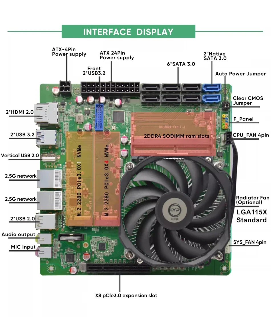 Topton 11-Bay NAS Gaming Moede - Nas Motherboard 8 Sata Mini Itx recensie en prijs