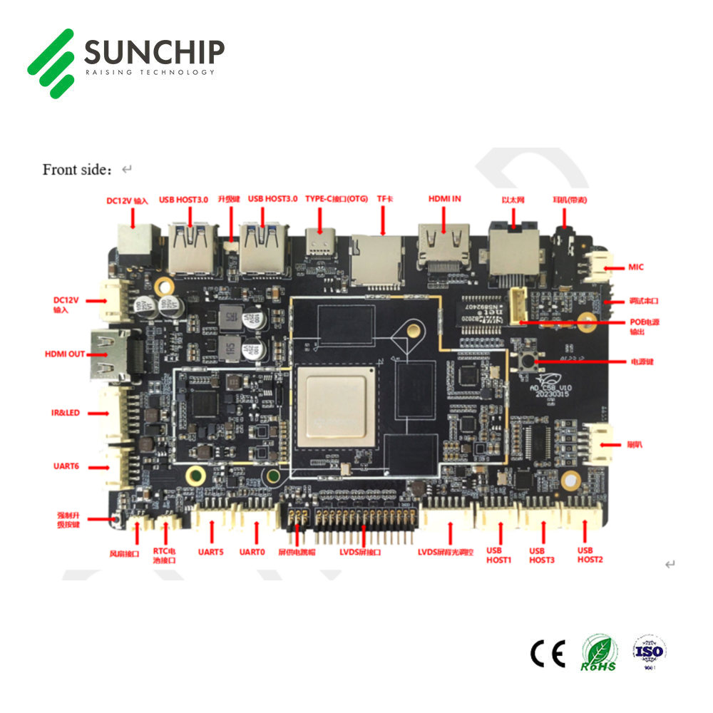 Rockchip RK3588 ontwikkelingsb - Rockchip Rk3588 Development Board recensie en prijs
